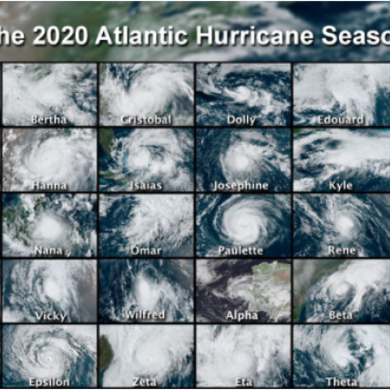 Image from NHC Facebook page depicting all of the official hurricanes from the 2020 season in a grid type display.