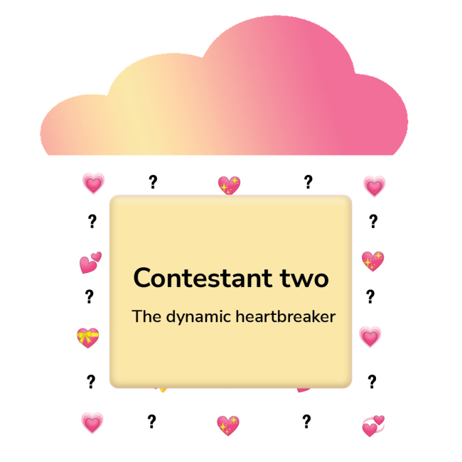 A graphic of a pastel yellow cloud raining heart emojis and question marks. A box in the center reads “Contestant two. The dynamic heartbreaker”